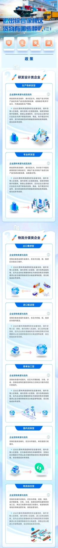 对外贸易平台